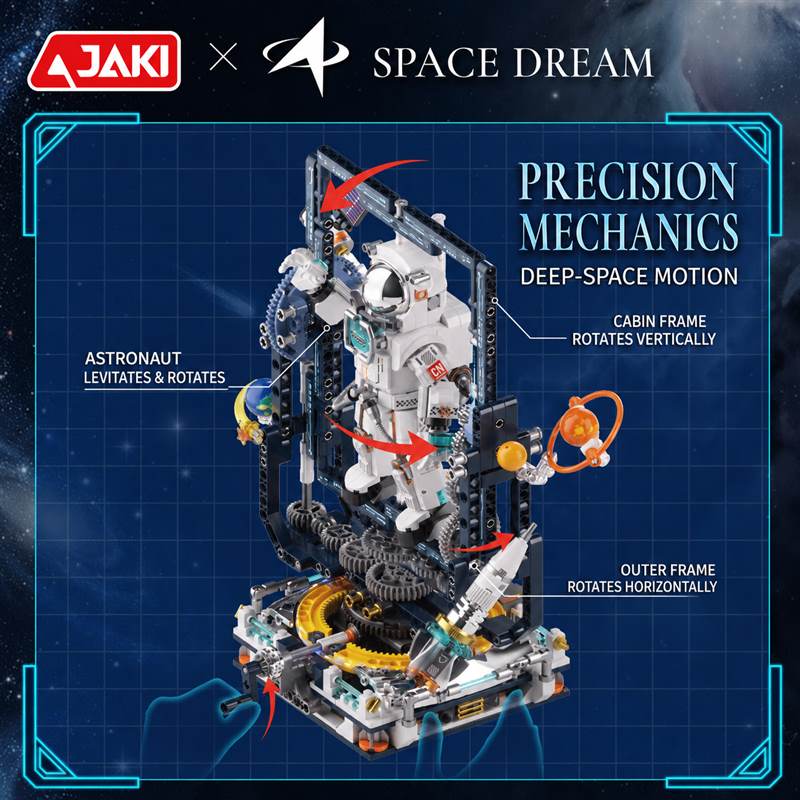 Orbital Explorer